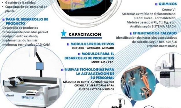 CAPACITACIONES INTI CUEROS 2019